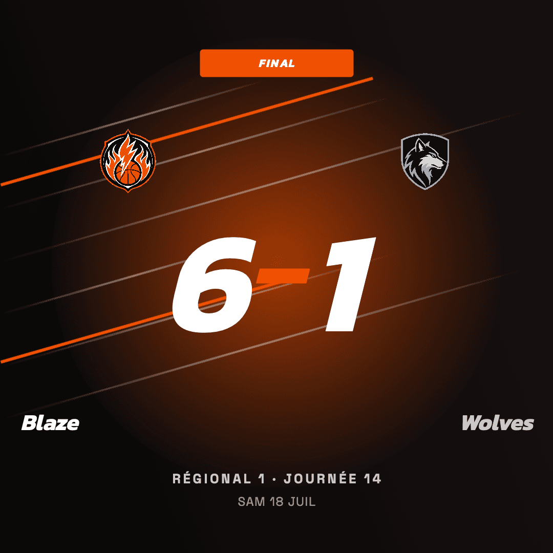Score final 6-1 au format carré, créé avec Timline