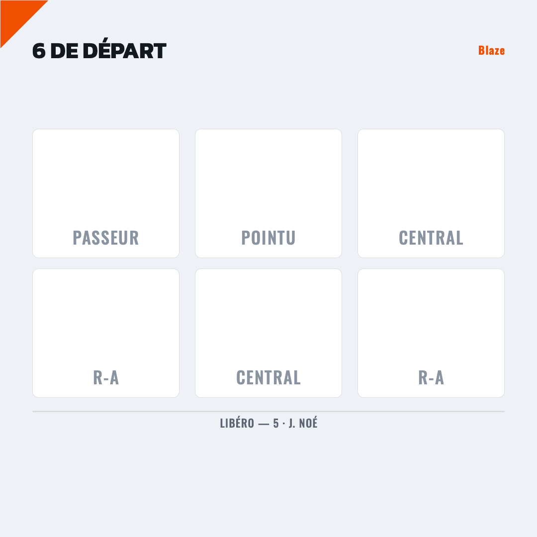 Six de départ de volley au format carré, créé avec Timline