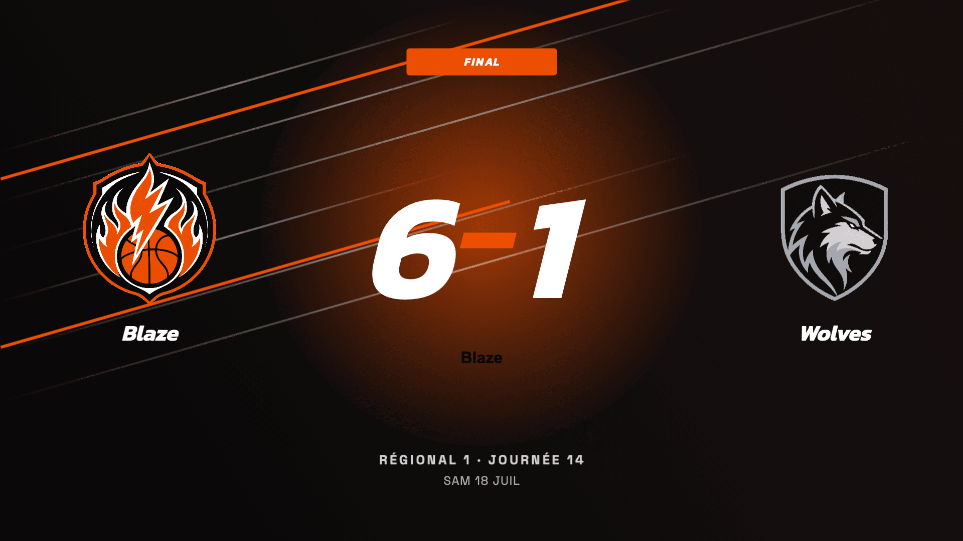 Score final 6-1 au format paysage 16:9, créé avec Timline